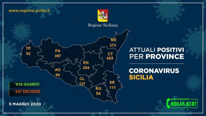 coronavirus sicilia