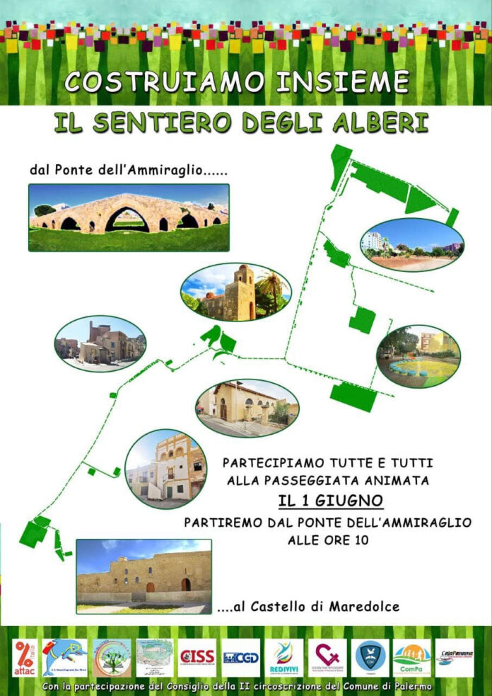 SENTIERO DEGLI ALBERI