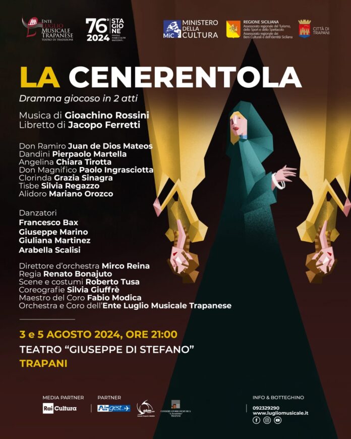 La Cenerentola