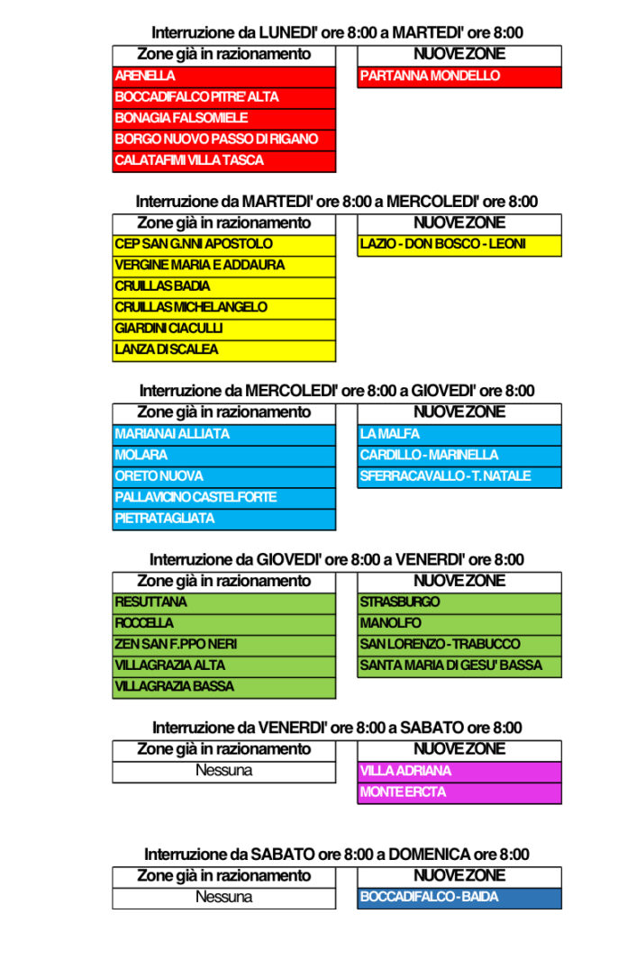 Amap tabella estensione razionamento